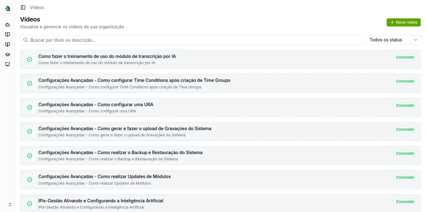 Lista de vídeos processados no Playdoc
